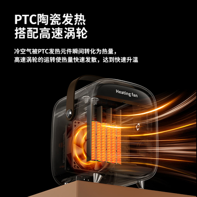 2022の携帯用小さい1000W陶磁器PTCの卓上涼しい浄化スペース ファンの直立物2 Pinのソケットのファン ヒーターの無声送風機